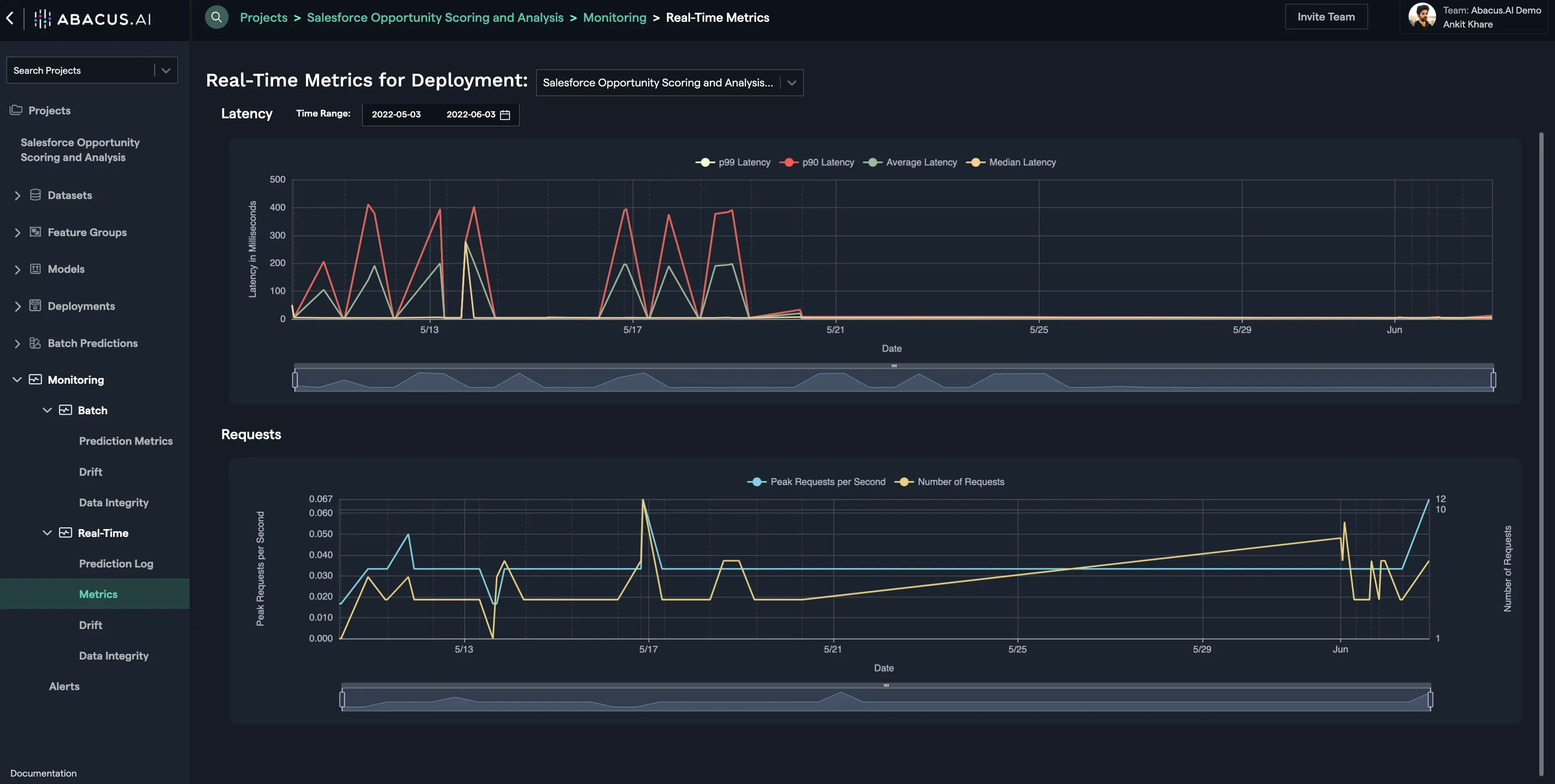 Real-Time Drift Metrics