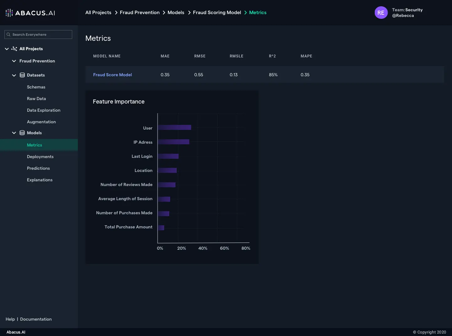 Detailed Metrics
